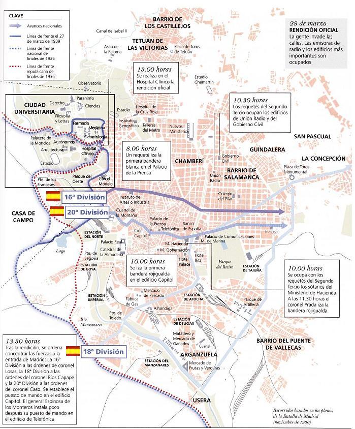 PLANO TOMA DE MADRID OR LOS NACIONALES